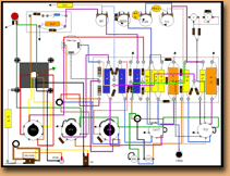 The colour layout diagram drawn in PowerPoint